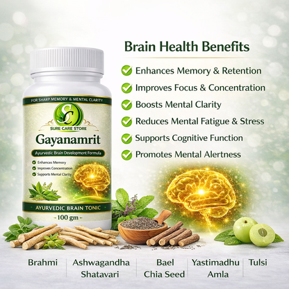 GAYANAMRIT™ - ☘️☘️Ayurvedic Solution for Brain Power and Enhanced Learning☘️☘️